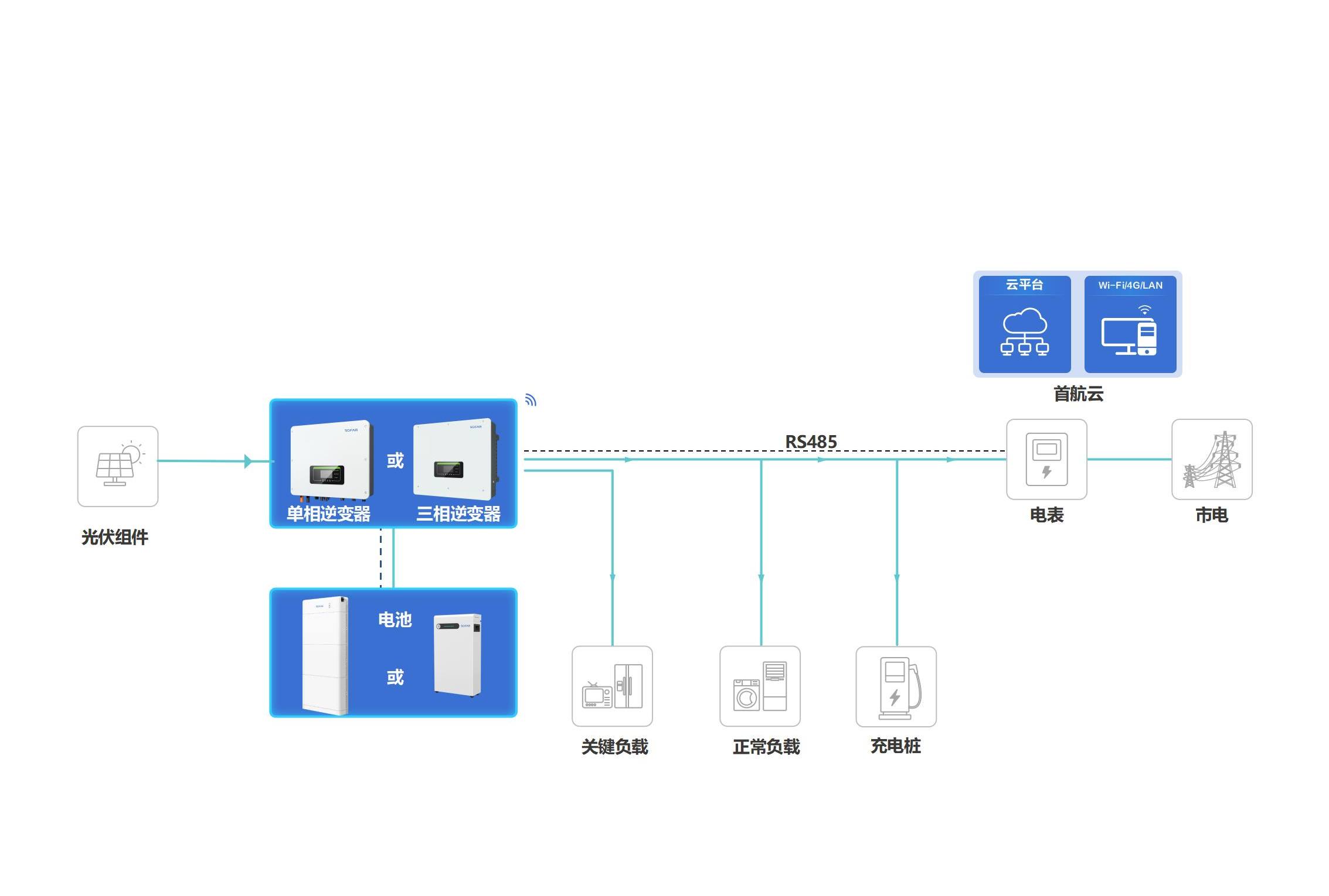 888���š����й������ٷ���վ